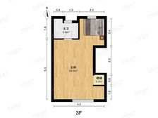 联排别墅,近商圈,近地铁,精装修