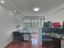 御墅花园,独栋别墅,带大花园,价格不设限,可大刀。