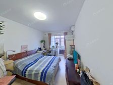 灯市口大街+电梯+双南两居+中间层+视野采光好+配套齐全