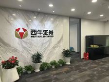 【京城】银泰国贸嘉里 财富中心450平 高层 精装 特价 急