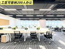 特价19.9元 !200人大工区!软件研发现房!高新口