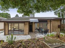房屋出售,Australia