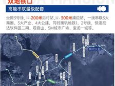 双地铁口·近双十|约64-110㎡二-四房TOD活力住区
