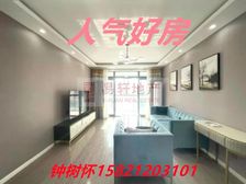 繁华地段丨闹中取静丨地车位丨税费各付丨已买丨价格好谈。