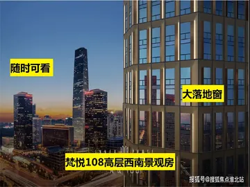 阳光城·梵悦1086月市场报告发布-北京房天下