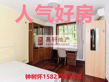 业主诚意出售,税费少,楼层好,户型好,总价低