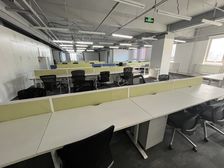 精选)北五环来广营朝来高科技产业园1000平定制装修3.5元