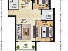 希望源于失望,奋斗始于忧患;适合的房子在于一个懂你的!