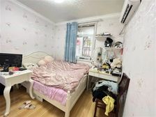 金山22号线 精装带大花园 总价低 的2房 看房方便