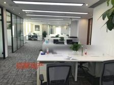 CBD大望路建国路 万达200平 随时可以入驻,企业不二选择