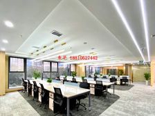 CBD国贸地标丨与百强为邻丨国贸大厦丨精装500㎡ 全套家具