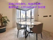 样板房一样的装修,谁看了不动心啊,本人实地拍摄,看陆家嘴景观