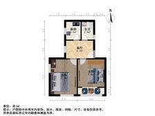 近3轨地铁,双南2房一厅,方正,满五年+价格可谈