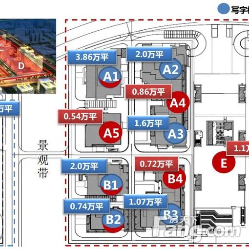 中关村壹号 自贸区 人工智能 航天 大数据金融科技等行业补贴