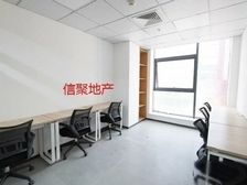 朝阳百子湾CBD 精装特价 正对电梯 户型方正 一对一注册