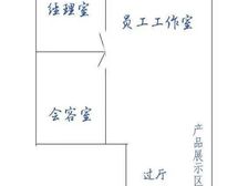 东城广渠门冠城名敦道楼 纯写字楼甲级