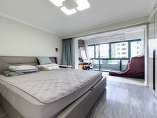 房东全权委托 急售打新 看房随时 价格完全搞的定