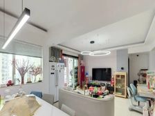 黄埔花园 4居 南向 中层 急售 包税费 送车位 价格可谈