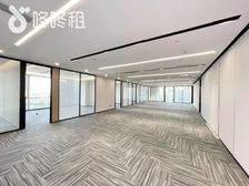 大冲!一手豪装844平,三面采光,可看海,华润万象旁,高新园