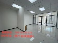 亦庄写字楼降价,1元每天每平米起,都别租贵了,快来找我看房吧