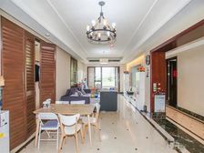 绿城玉兰花园 4室2厅2卫 精装修 1980万元