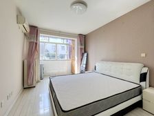 曾经的梦想,如今的好房,只要200万元,值得拥有