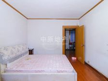 双南房,近州桥老街旁,繁华地段,满五年,楼层好,看房方便