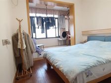 小区 31.5平1居 南向简装修 随时签约