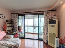 新上降价180万,政策已经至此,房价逐渐回升,观望后悔莫及!