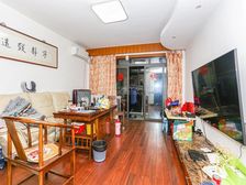 新挂牌,758万,看中可谈,塘桥人气榜,整个小区价格醉低