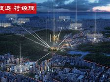 南山大学城稀有写字楼在售,地铁上盖,可办公可居住两用