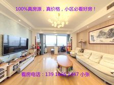 新出一套好房子+单价低+楼层好+南北通+户型正+有钥匙!!!