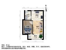 二仲心+进财北双书包【总价蕞低】随时看房子。