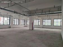 四季青生命科技园 巨山创意园 生物 医药 健康产业园