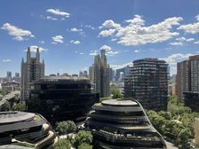 朝阳公园 朝阳站 骏豪中央广场 精装带家具 东四十条 工体