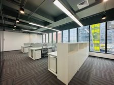 东二环泓晟国际中心天润财富中心437平526平写字楼精装修