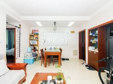 川中南校地铁房 繁华地段 一梯两户 拎包入住带车位急售