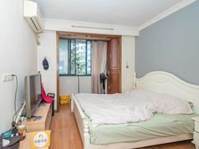 新上!+商业配套齐全+近医院+近地+铁+南向采光好