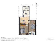 捡漏好房|花园位置+虹梅路200m+平南上实+随时看房