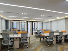 CBD核心朝外soho精装修带家具300平米