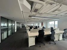 物业直租 京东科技大厦 2000㎡整层 拎包入住