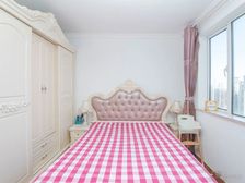 金杨八街坊 · 电梯高区,视野开阔,看房有钥匙随时