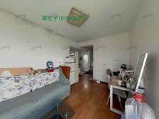 急售 红谷滩核心区 低总价小户型住宅 读南师付小 莱电咨询