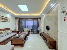 政策已经至此,房价逐渐回升,观望不该!