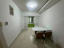 九阳文华 华政 周边视觉 精装修景观两房贷车位