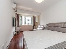 精装修2房1厅 中间楼层 税费各付 家具家电全送 钥匙在手