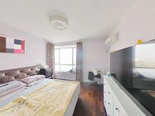 环境好 有户型 交通便利 正规商品房 医疗配套成熟