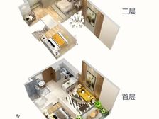 一級代理商!找我買房申請內部員工價92折+返點+送物管費!