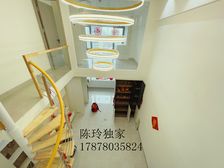 双11钜惠!丨带租3K丨精装复式2房丨3站桂城丨带车位丨包税