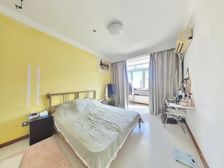 全明户型,东南北都有窗户,有储藏室,看房提前预约